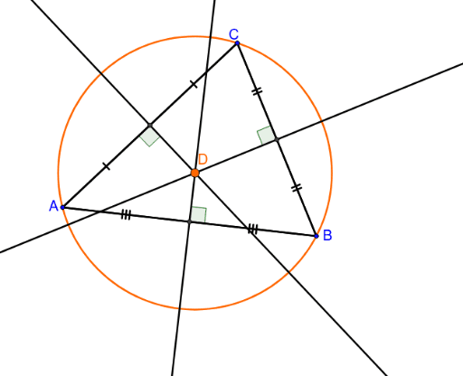 Perpendicular Bisector and Circumcenter – GeoGebra