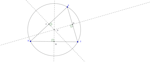 Mediatoare si cerc circumscris unui triunghi – GeoGebra