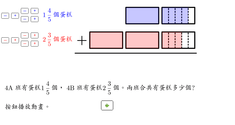 同分母分數加法 Geogebra