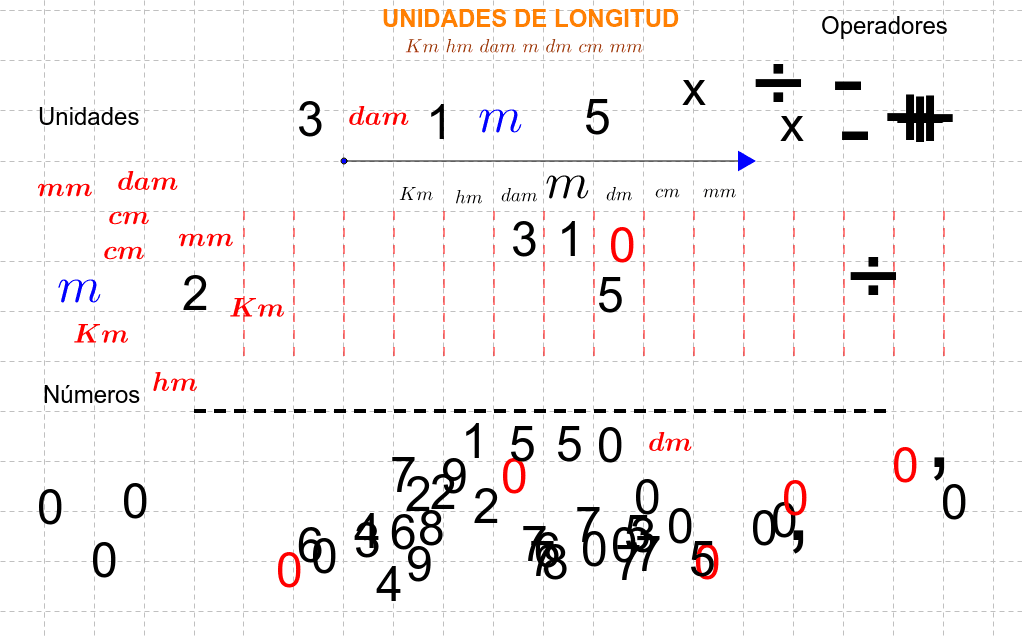 Medidas De Longitud Equivalencias Geogebra | Images And Photos Finder