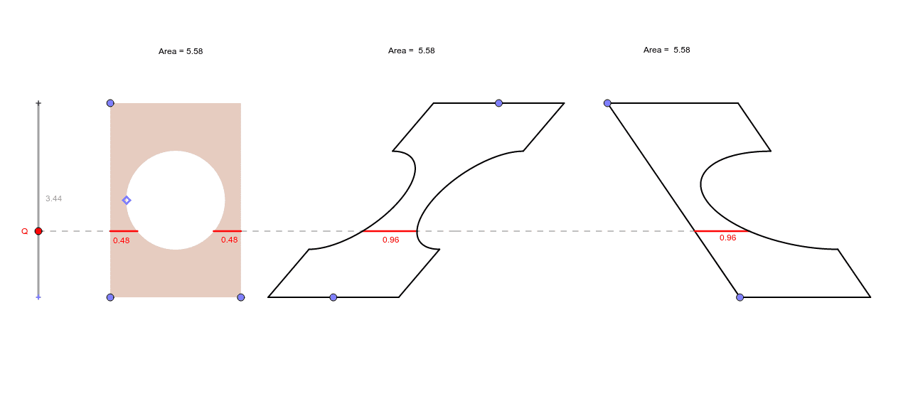 Cavalieri's principle in 2D – GeoGebra