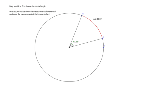 Measure of Intercepted Arc – GeoGebra