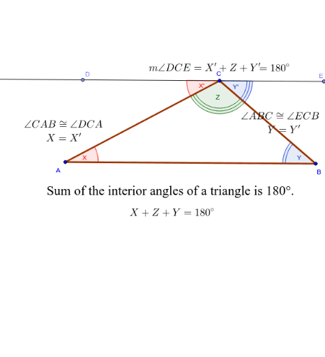 Angle Sum Proof Geogebra 6023