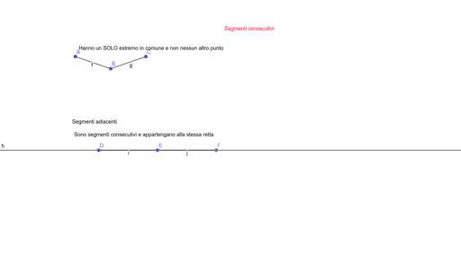 Segmenti Consecutivi E Adiacenti – GeoGebra