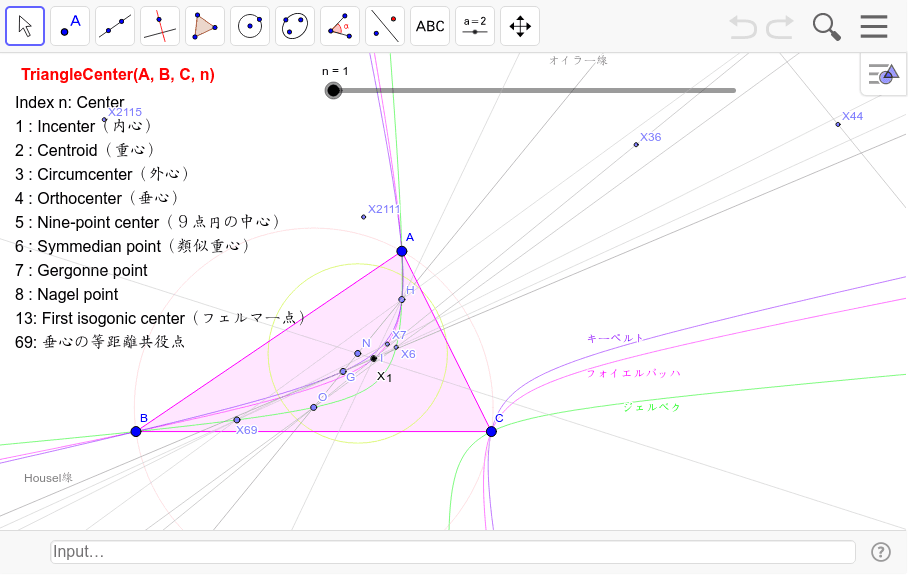 三角形の心の作図のコマンド Geogebra