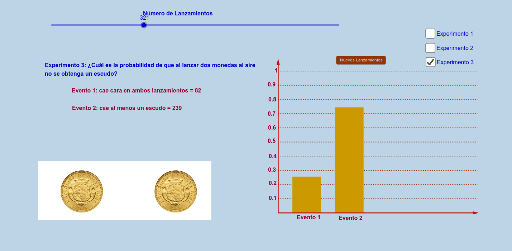 Simulación Del Lanzamiento De Dos Monedas – GeoGebra