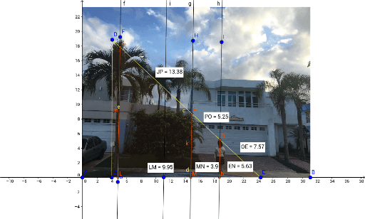 Foto De Jc Geogebra