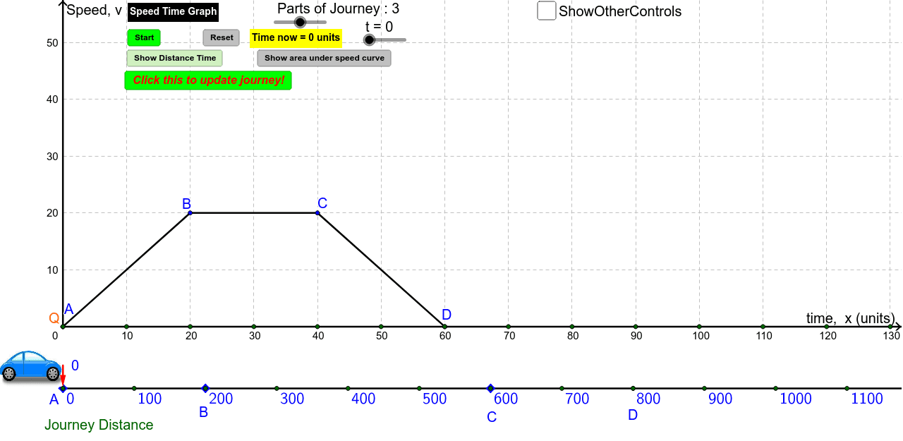 Lesson Video: Speed-Time Graphs