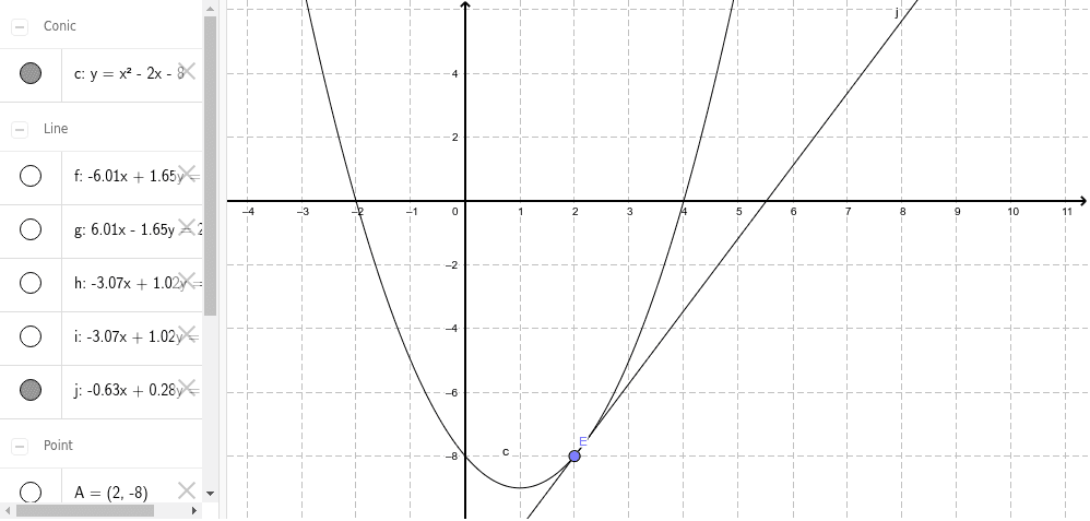 Geogebra online gradient 3 – GeoGebra