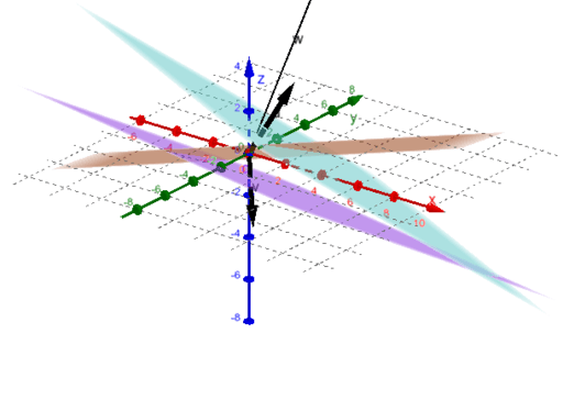 3 Planes Intersecting Along Distinct Lines – GeoGebra