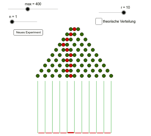 planche de galton simulation