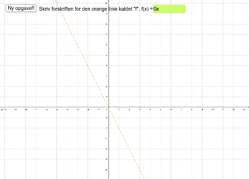 Find Liniens Forskrift – GeoGebra