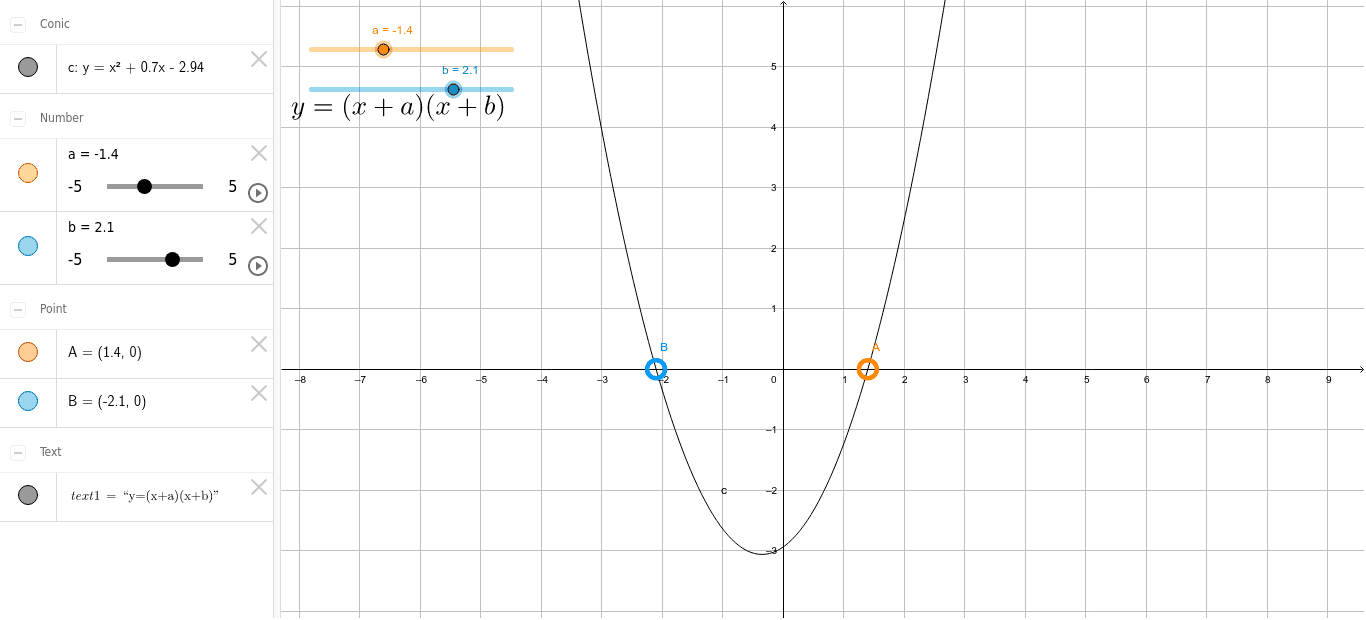 Y X X X B Geogebra