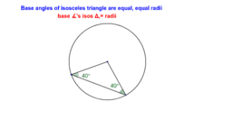 Circle Geometry – Geogebra