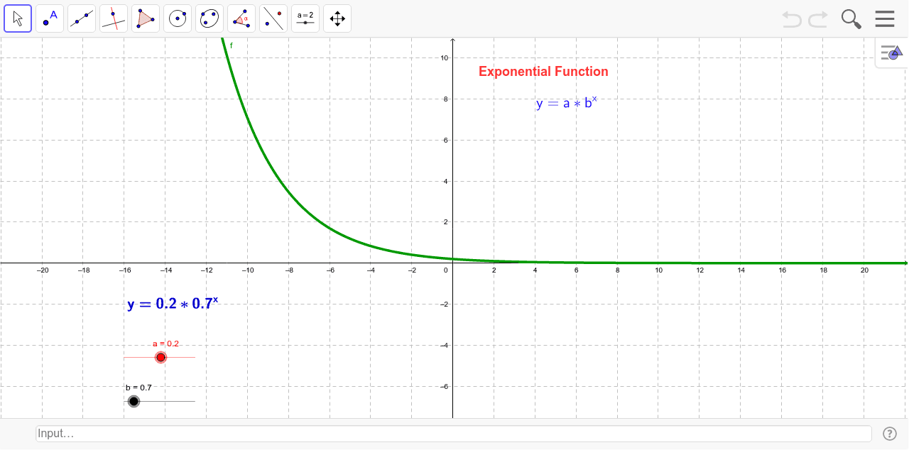 Exponential Function Geogebra