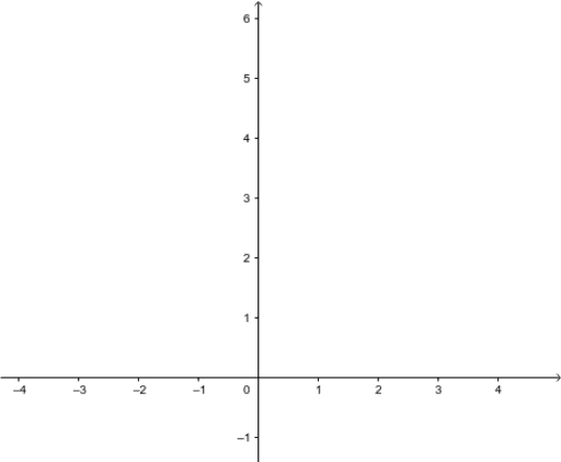 Projectile Motion - Template – GeoGebra