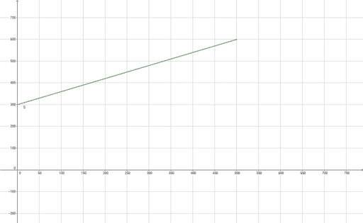 dhameestir1-geogebra