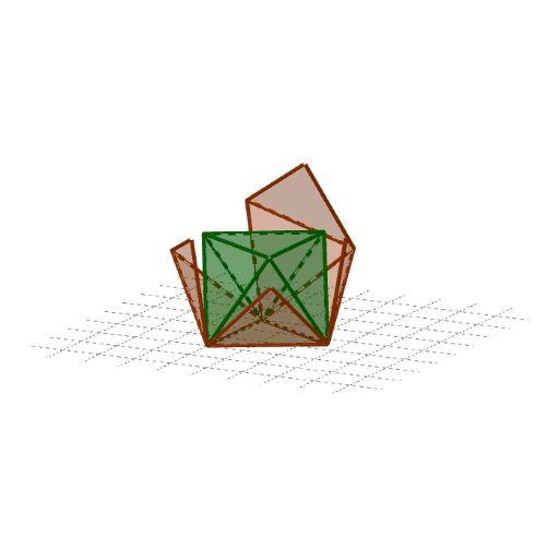 Oktaeder Geogebra