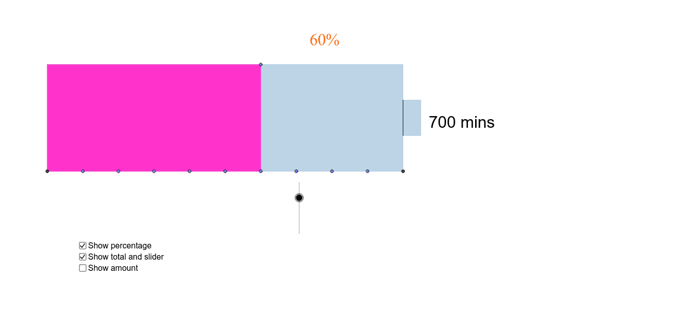 AfL tool for Percentage of an Amount using a phone battery as a visual  representation – GeoGebra