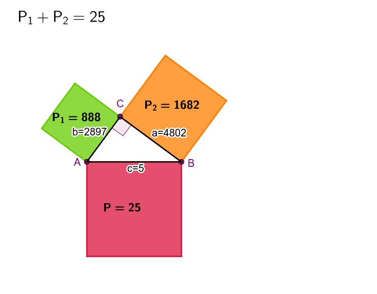 Pitagorin Poučak (1) – GeoGebra