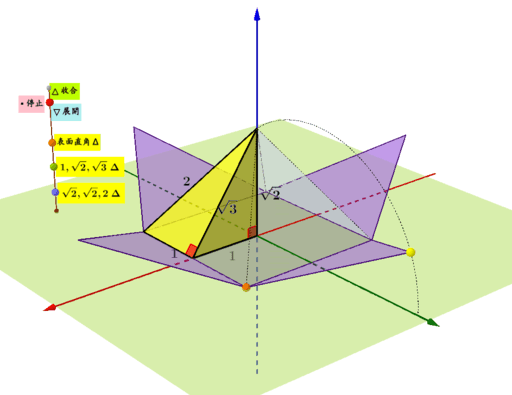 正四角錐 Geogebra