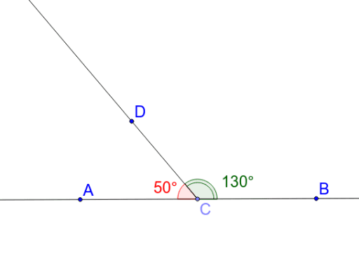 linear-pairs-geogebra