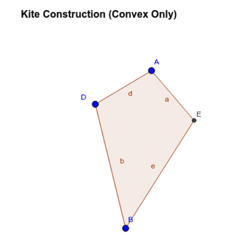 Construction of Convex Only Kite – GeoGebra