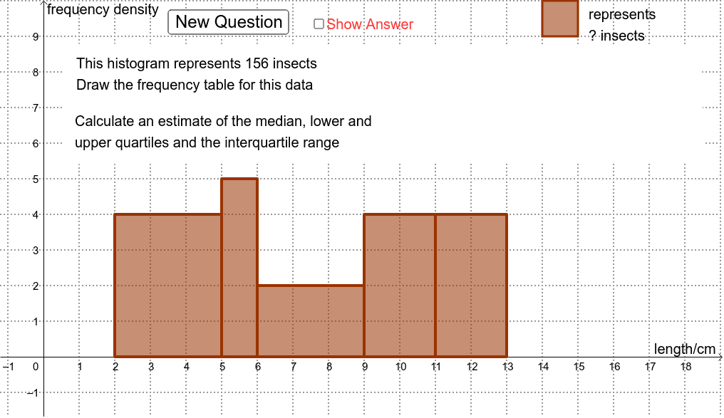 randomised-histograms-unequal-class-widths-geogebra