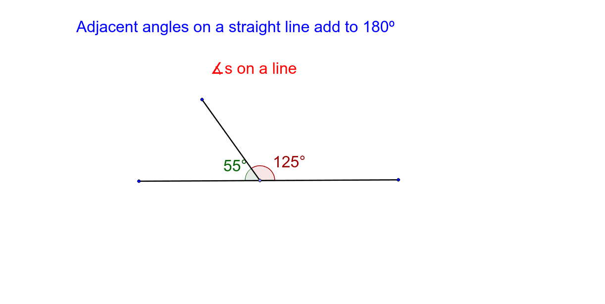 Sum Of Adjacent Angles On A Straight Line GeoGebra