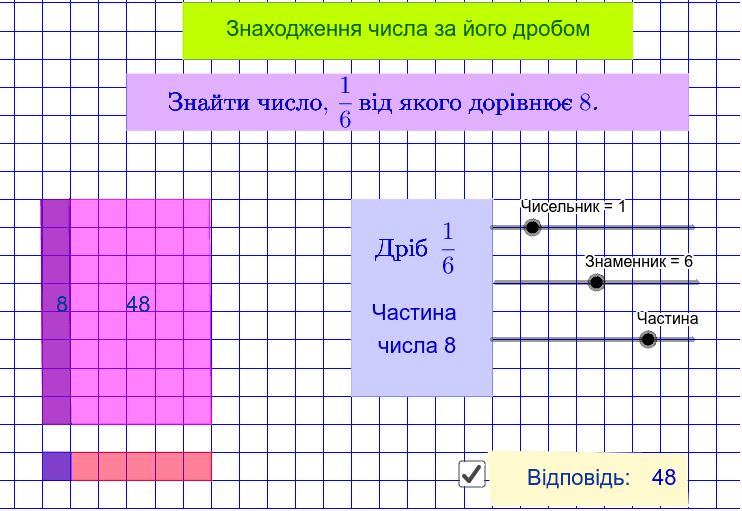 Знаходження числа за його дробом – GeoGebra