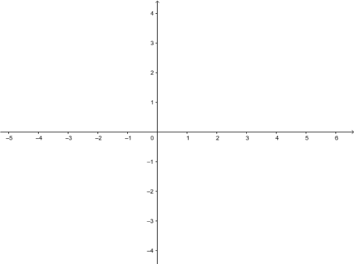 GeoGebra Lab #4: Transformations – GeoGebra