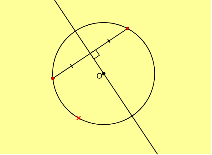 Perpendicular Bisector Of A Chord Geogebra