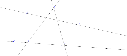 Lesson Example – GeoGebra