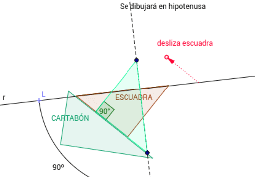 Escuadra y cartabón – GeoGebra