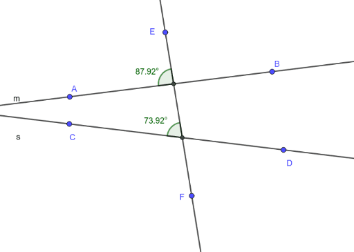 Exploring Properties of Parallel Lines – GeoGebra