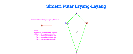 Simetri putar trapesium – GeoGebra