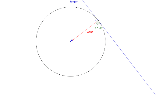 Circle Theorem 3 - Radius is Perpendicular to Tangent – GeoGebra