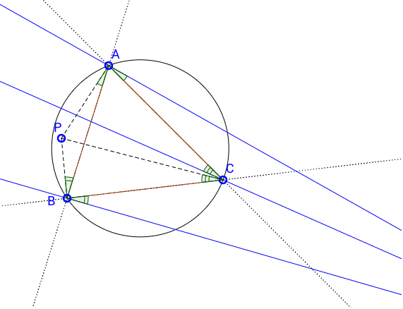 Isogonal conjugate – GeoGebra