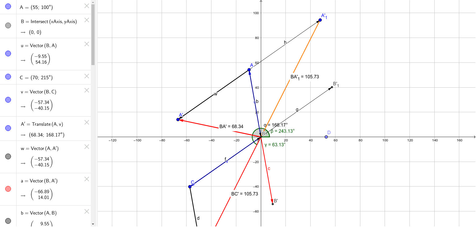 Suma Y Resta De Vectores En Geogebra Geogebra 4309