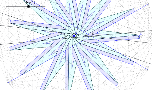 Impossible Star – GeoGebra