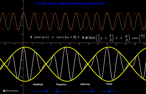 combination-of-sine-cosine-waves-beats-geogebra