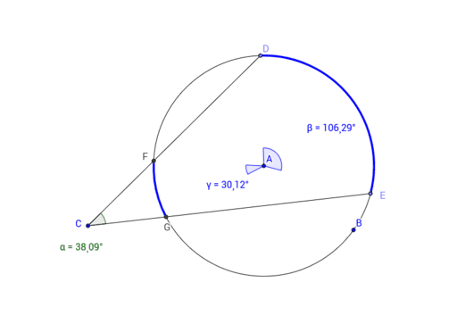 Exterior angles of a circle – GeoGebra