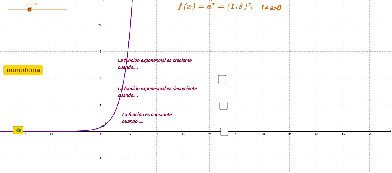 Grecia Monotonia De La Funcion Exponencial Geogebra