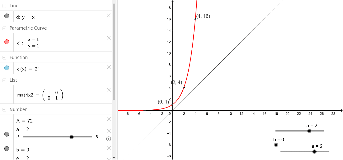 inverse of exponential – GeoGebra