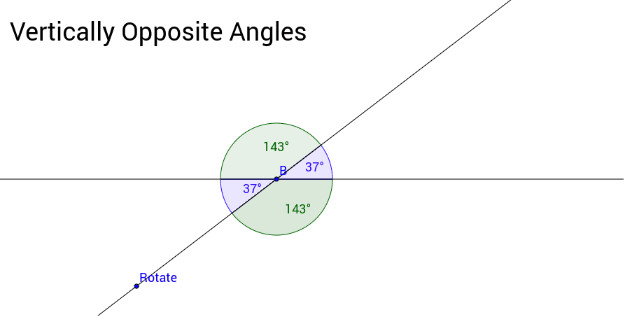 Vertically Opps. & Angles in a Straight Line – GeoGebra