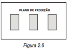 Figura 2.6