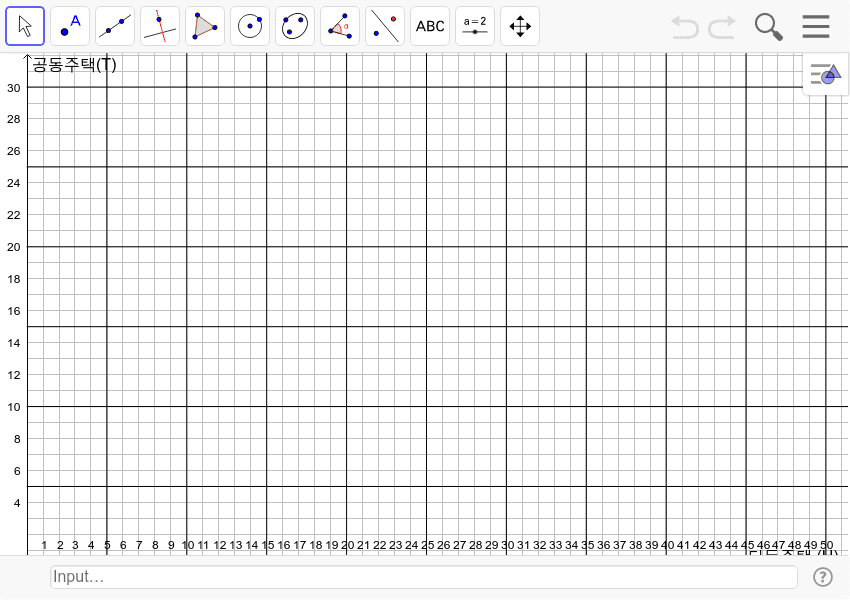 coordinate-plane-geogebra