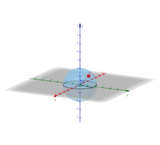 spherical coordinate graphing calculator