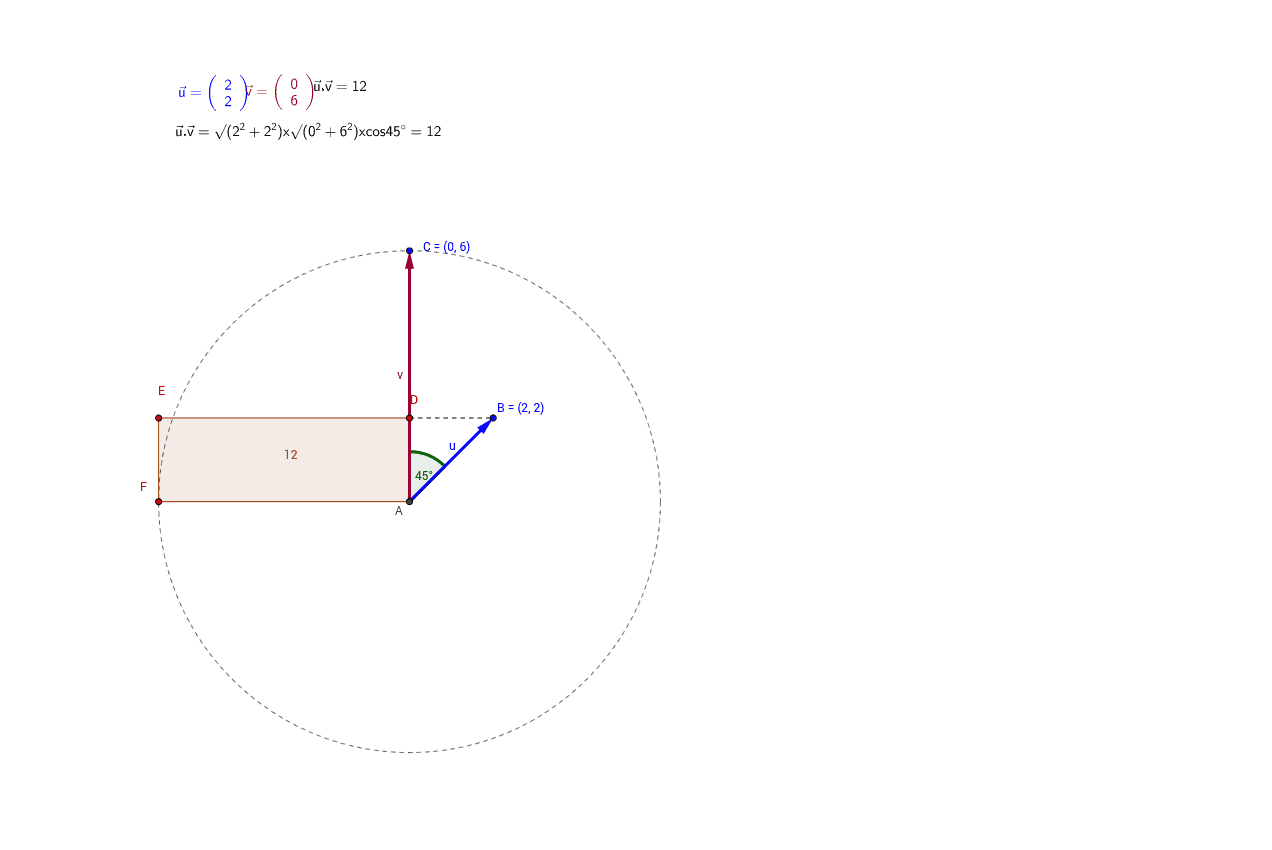 DOT PRODUCT VEKTOR – GeoGebra