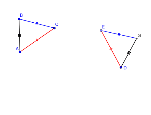 Side-Side-Side Triangle Exploration – GeoGebra